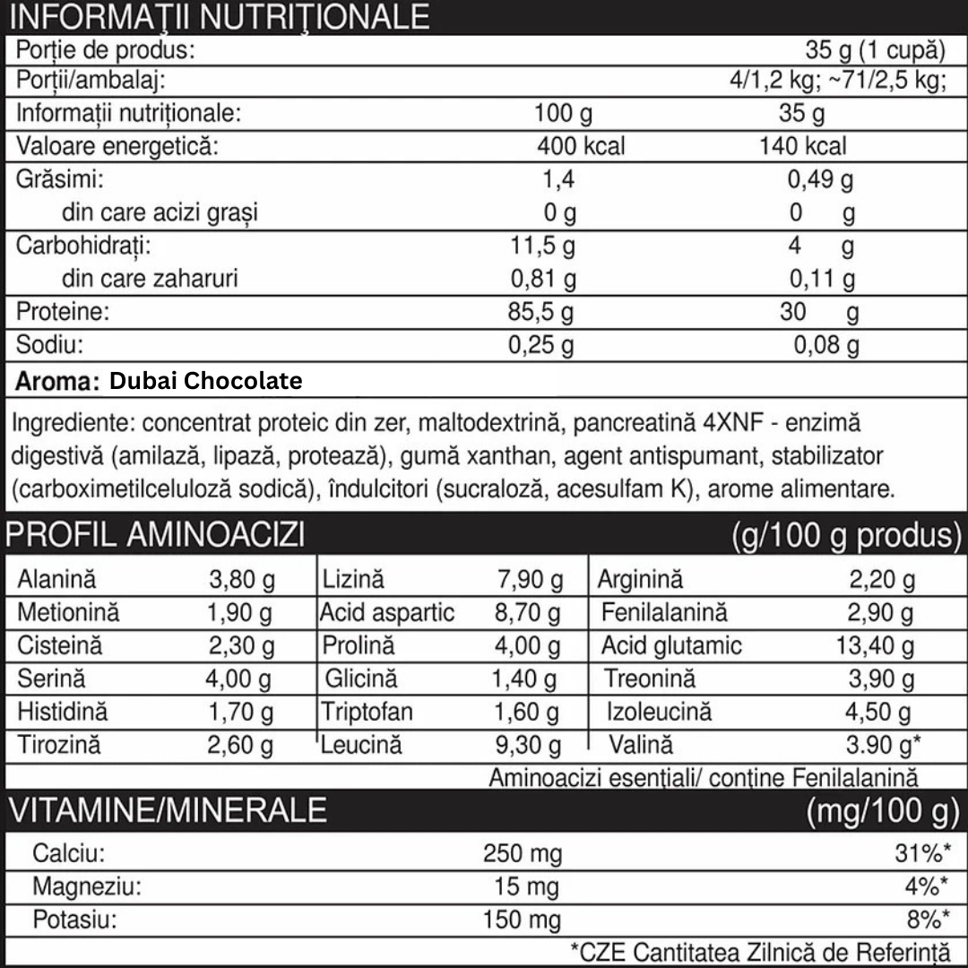 PURE DP (14P) 900 GLOBALウレタン Whey Pro Premium Dubai Chocolate - Proteina concentrata din zer