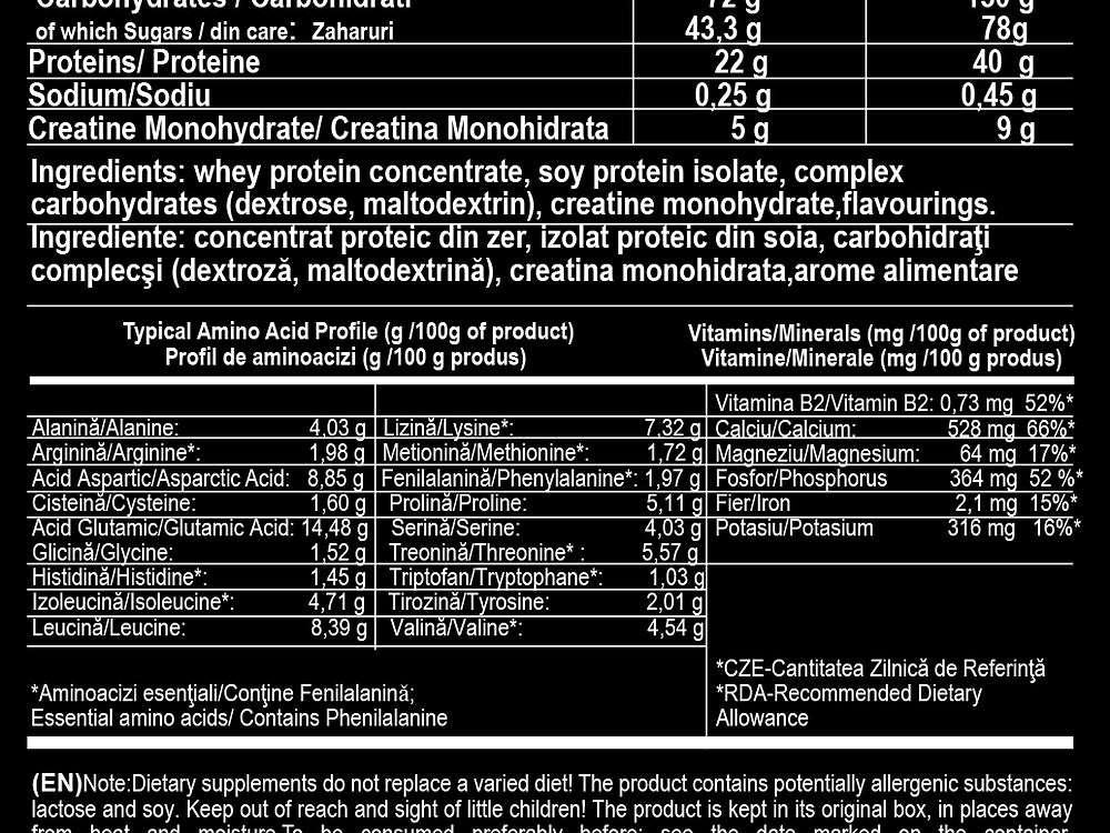 Rapid Mass – Naturalplus