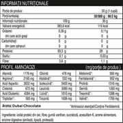 Iso Pure Dubai Chocolate – Cea mai pură proteină, acum cu gust de lux