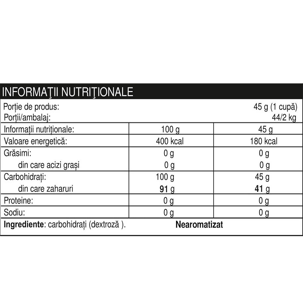 Dextrose - Naturalplus