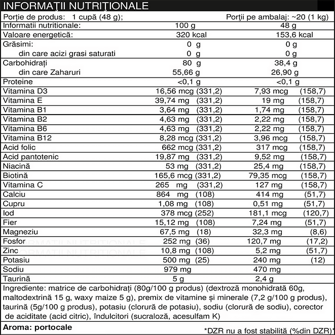 Turbo+Charge (1000g) - Naturalplus