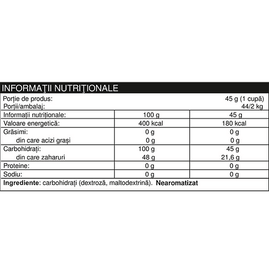 Carbo Plus - Naturalplus
